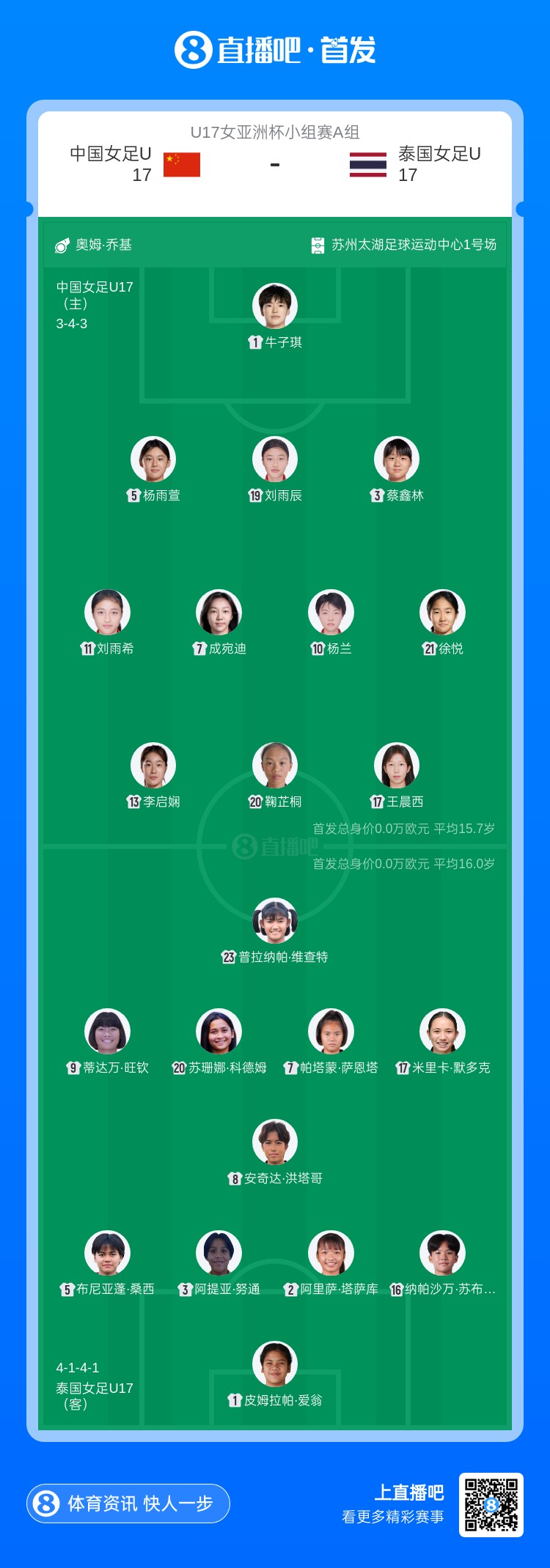 MK体育登录入口-U17中国女足vs泰国女足U17首发：鞠芷桐、刘雨辰首发